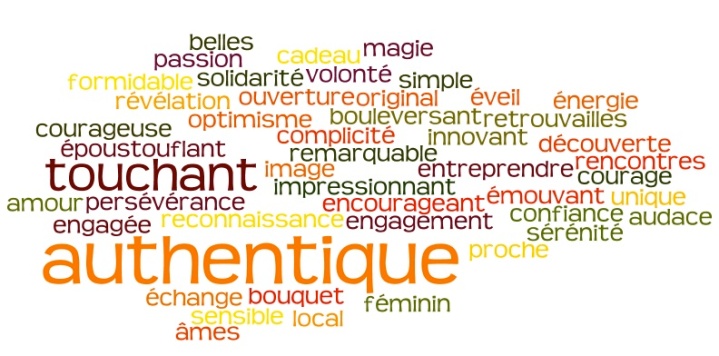 Notre premier projet complètement CRAZY! : Elles ont osé être remarquables